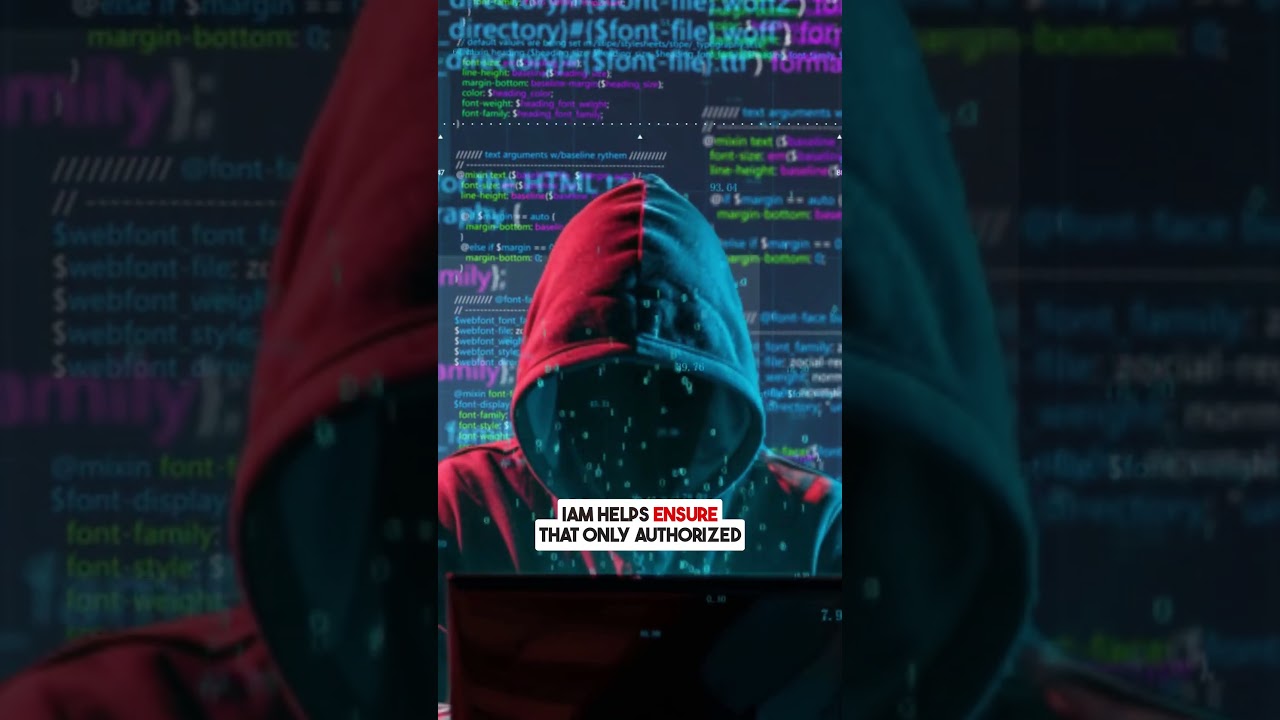 The Password That Wouldn’t Work 🔐 | MITRE T1078 & Modern IAM Explained #IdentitySecurity