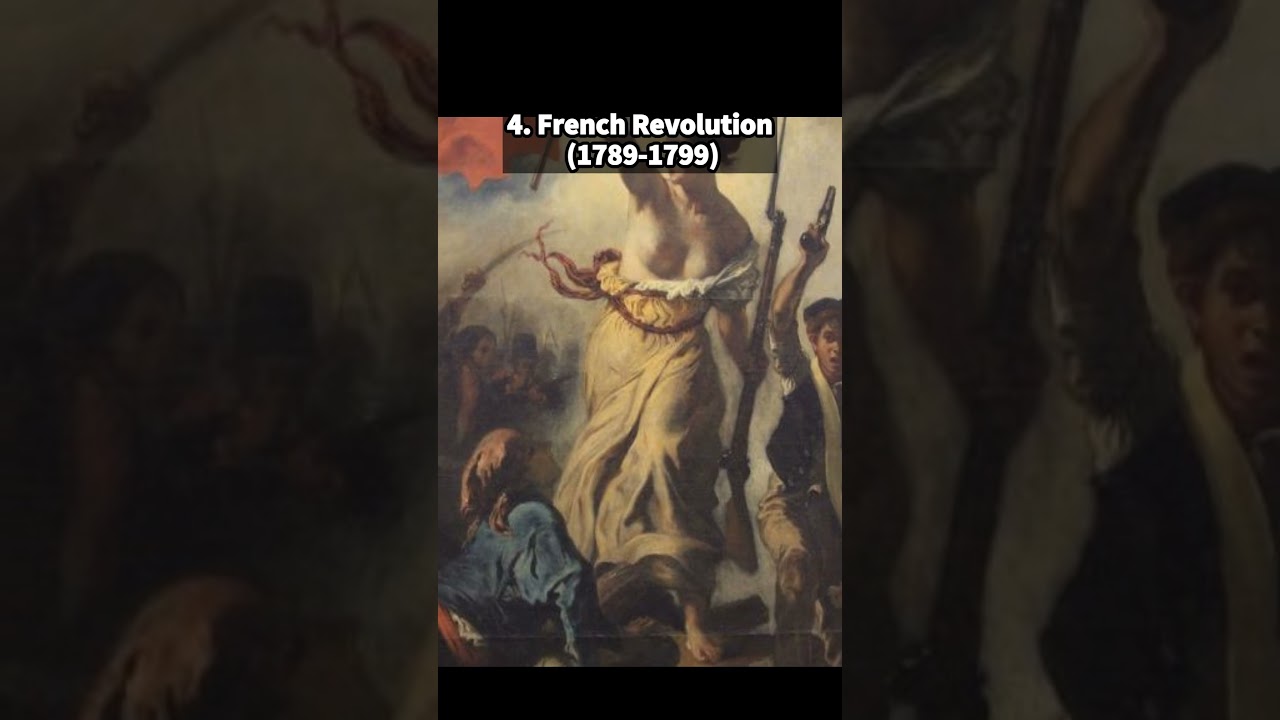 Top 10 Iconic Historical Events 🌍