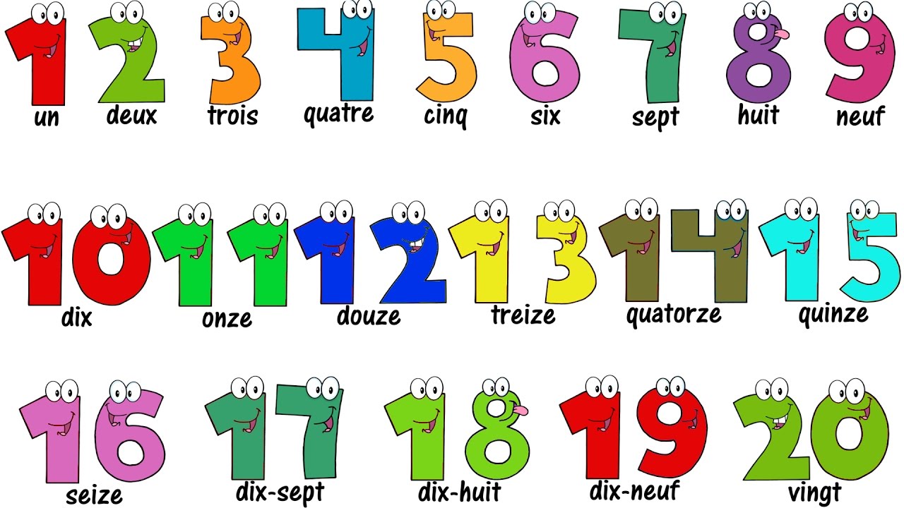 Master French Numbers 1-20 🇫🇷 | Easy Learning Guide