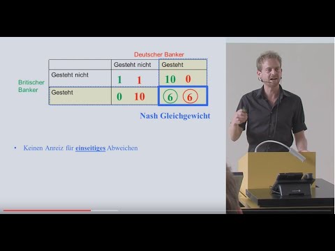 Nash-Gleichgewicht und Gefangenendilemma (8.6)