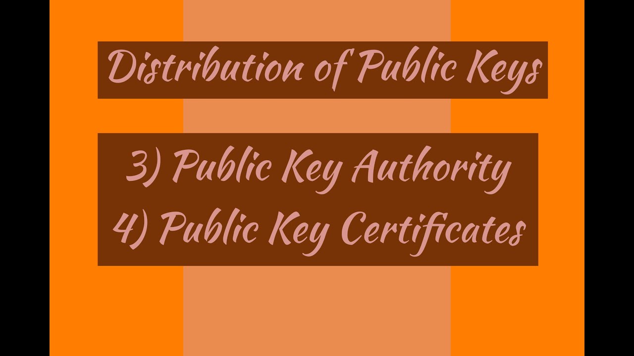 Public Key Distribution & Certification π