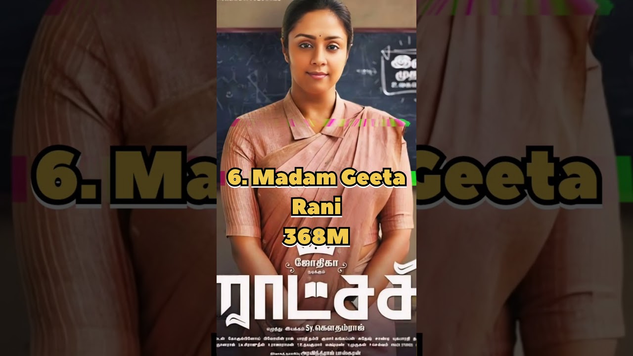 Top 10 Most Watched South Movies on Goldmines YouTube Channel π¬