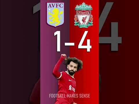 Aston Villa vs Liverpool : Premier League Score Predictor - hit pause or screenshot