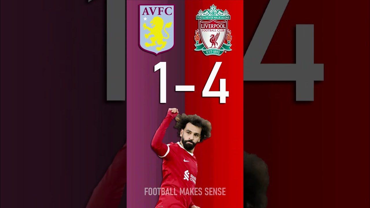 Aston Villa vs Liverpool ⚽ Premier League Score Prediction – Will Your Guess Hit the Mark?