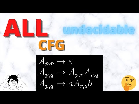 Universality for Context-Free Grammars is Undecidable