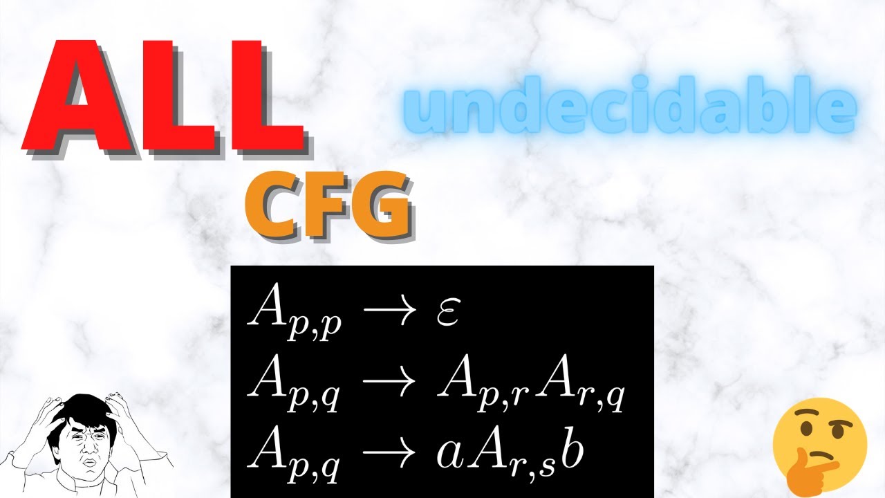 Undecidability of the Universality Problem for Context-Free Grammars 🚫