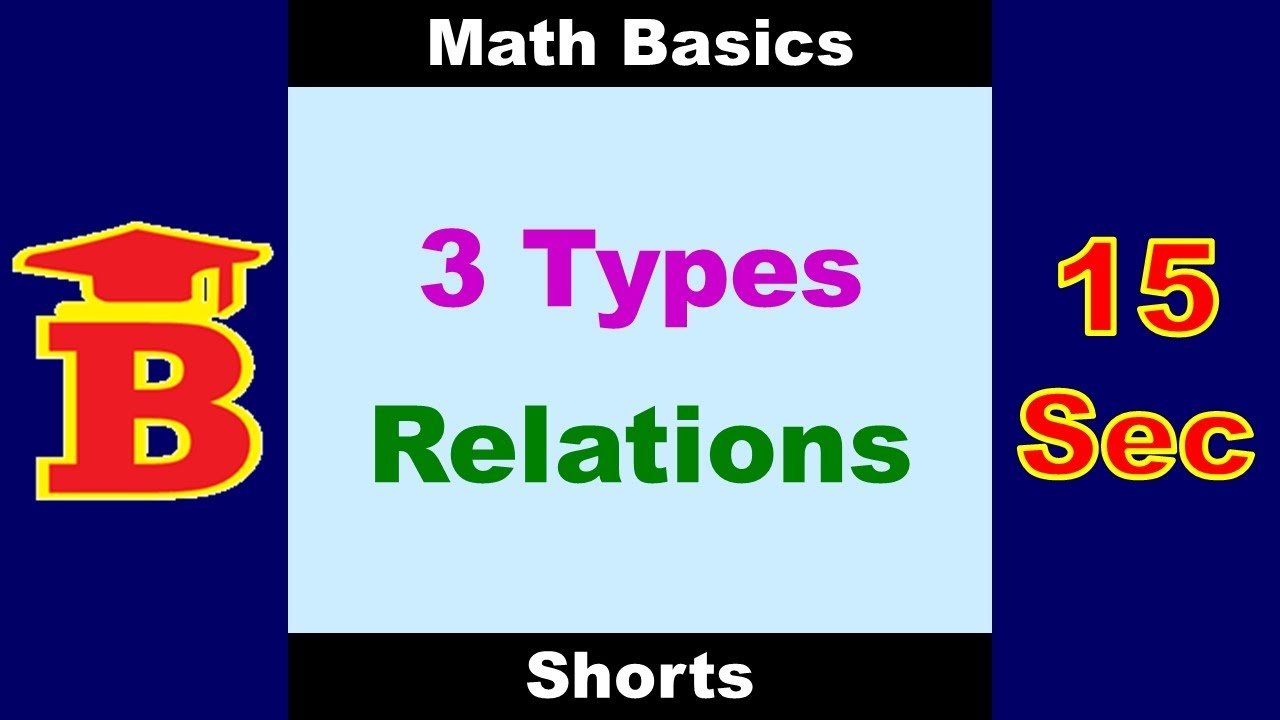 3 Types of Set Relations