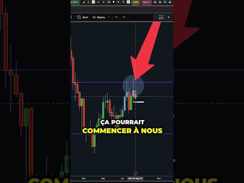 ATTENTION sur la CRYPTO SOLANA !! SIGNAL MAJEUR ! 😱 #crypto #solana #altcoin