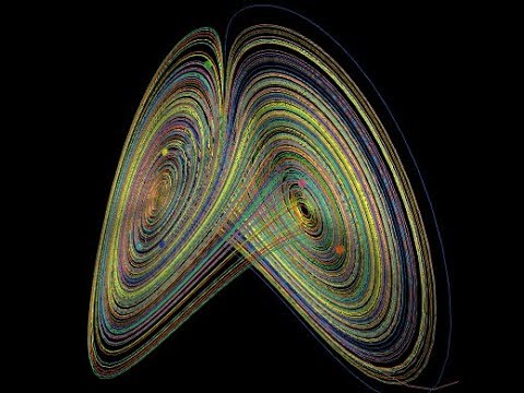 Nonlinear Dynamics: Feigenbaum and Universality