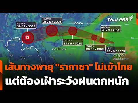 āđāļŠāđāļāļāļēāļāļāļēāļĒāļļ "āļĢāļēāļāļēāļāļē" āđāļĄāđāđāļāđāļēāđāļāļĒ āđāļāđāļāđāļāļāđāļāđāļēāļĢāļ°āļ§āļąāļāļāļāļāļāļŦāļāļąāļ | āļ§āļąāļāđāļŦāļĄāđ āđāļāļĒāļāļĩāļāļĩāđāļāļŠ | 23 āļ.āļĒ. 68