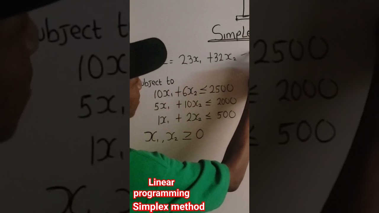 Linear Programming: Simplex Method Explained