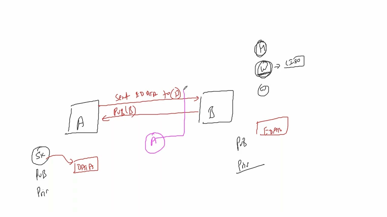 Recording Scheduled for November 16th