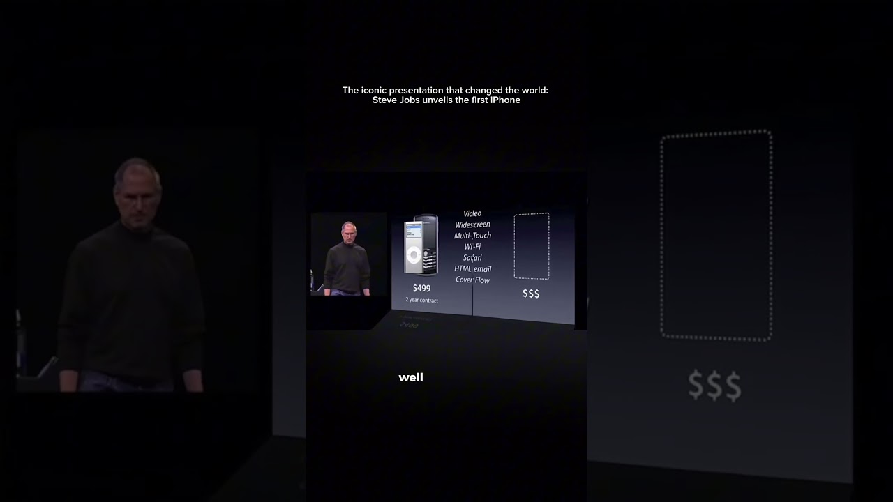 Steve Jobs Unveils the First iPhone at Macworld 2007