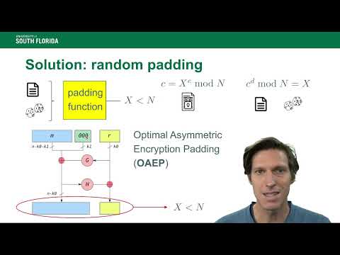 Module 7: Asymmetric Cryptography