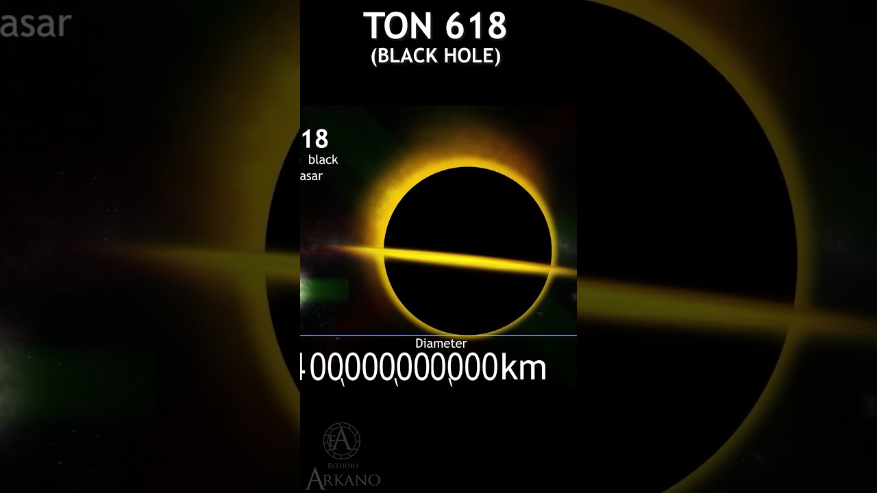 universe size comparison