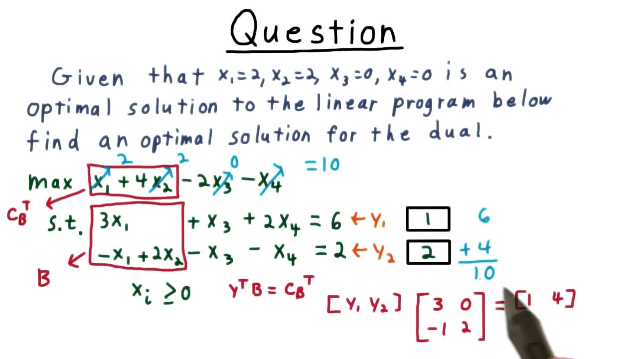Master the Dual Solution Calculation Quiz for Georgia Tech's Computability Course 🎓