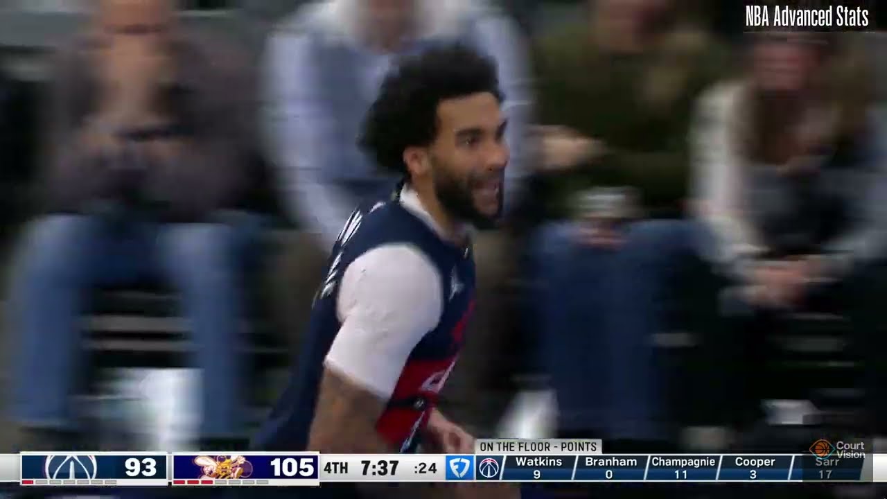 Justin Champagnie Scores 15 Points vs Hornets 🏀