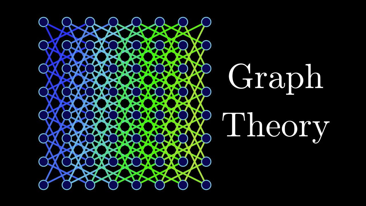 Graph Theory Explained: Essential Concepts for Computer Science 📊