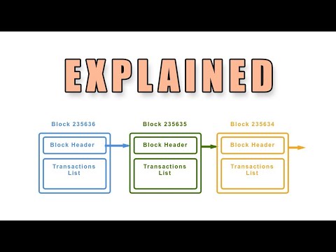 How Does Blockchain Hash Algorithms Work?
