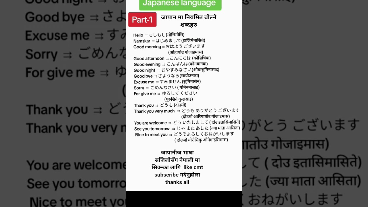 Learn Japanese Hiragana for Nepali Speakers 🇯🇵