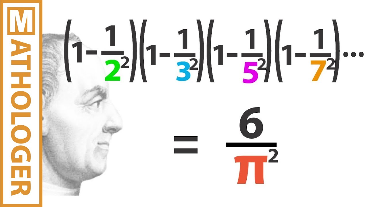Unveiling Euler’s Pi Prime Product & Riemann’s Zeta Function 🔍