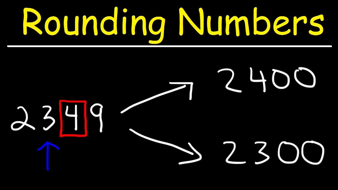 Master Rounding Numbers & Decimals Easily! 📊