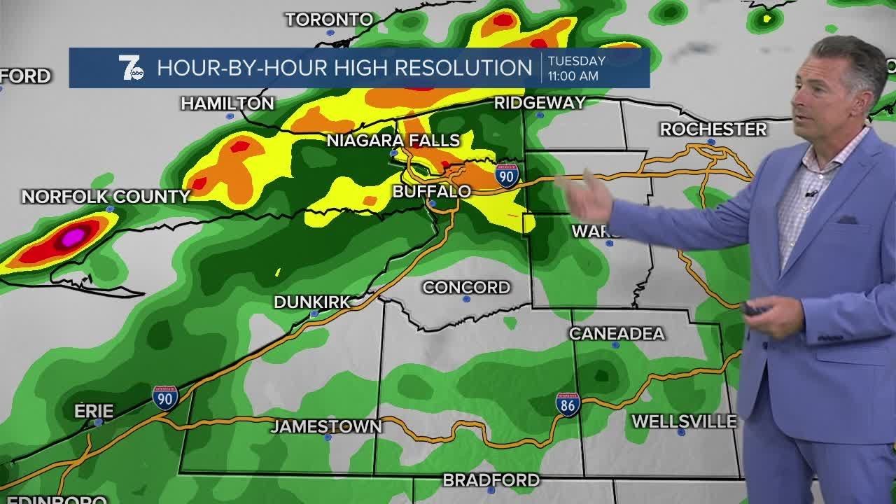 7 Buffalo Tuesday Morning Weather Update ☀️ – October 7
