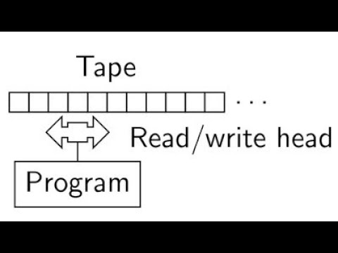 Turing machine example in simple way