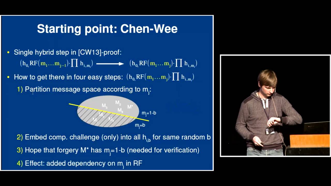 Reconfigurable Cryptography: Adaptive Security Solutions for the Future π