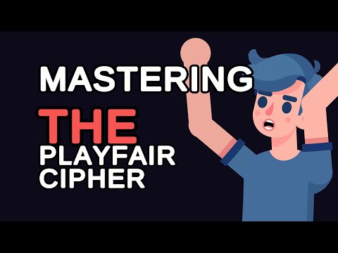 Mastering the Playfair Cipher: Step-by-Step Java Implementation