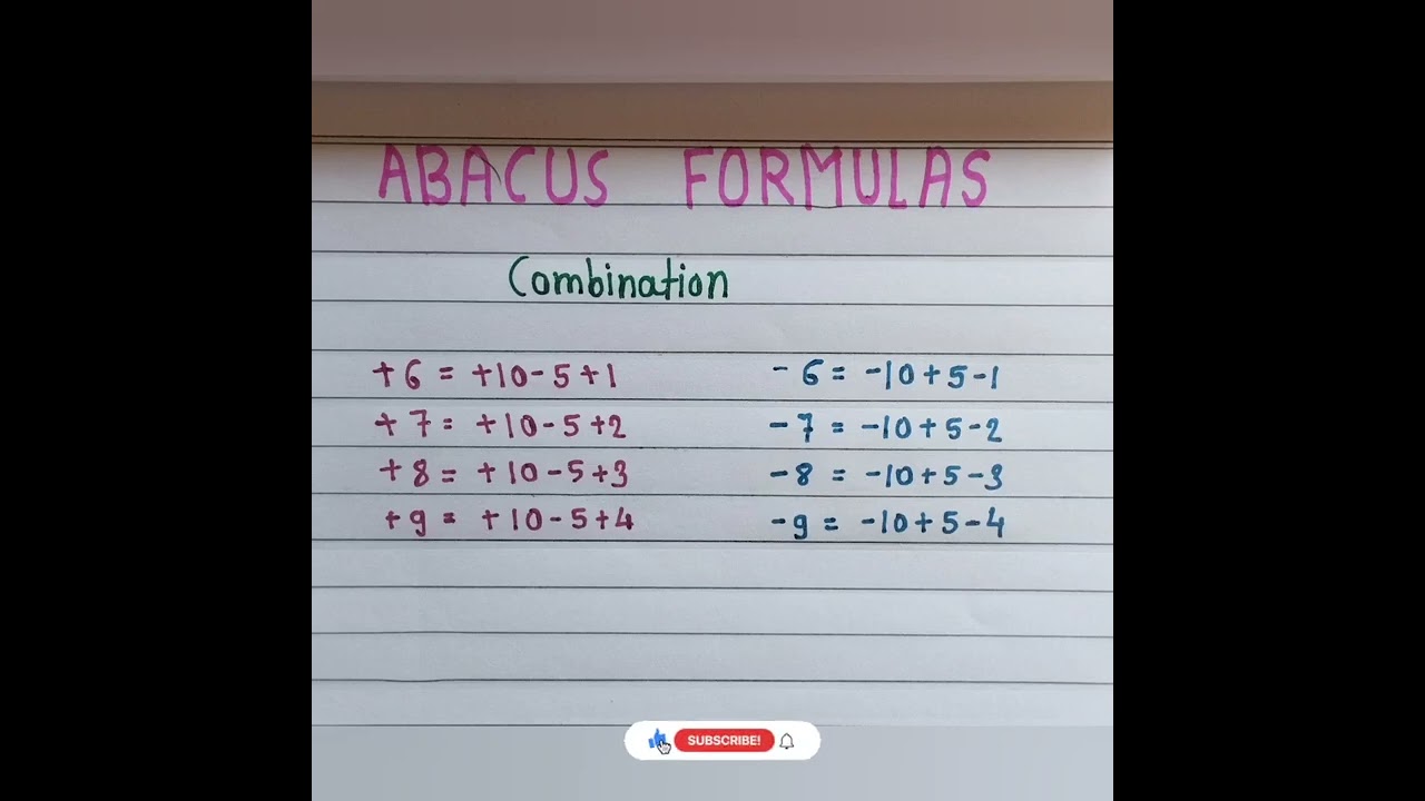 Abacus Combination Formulas 🧮 for Quick Calculations