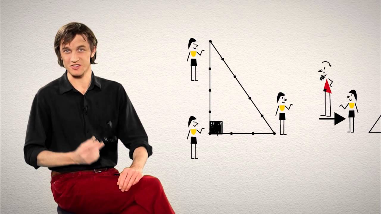 Le théorème de Pythagore : conte mathématique 📐