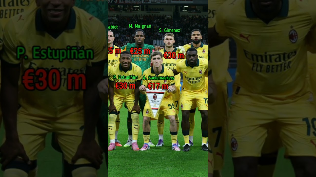 AC Milan Edges Out Bologna 1-0 | Market Value Insights | Serie A 2025/26 ⚽