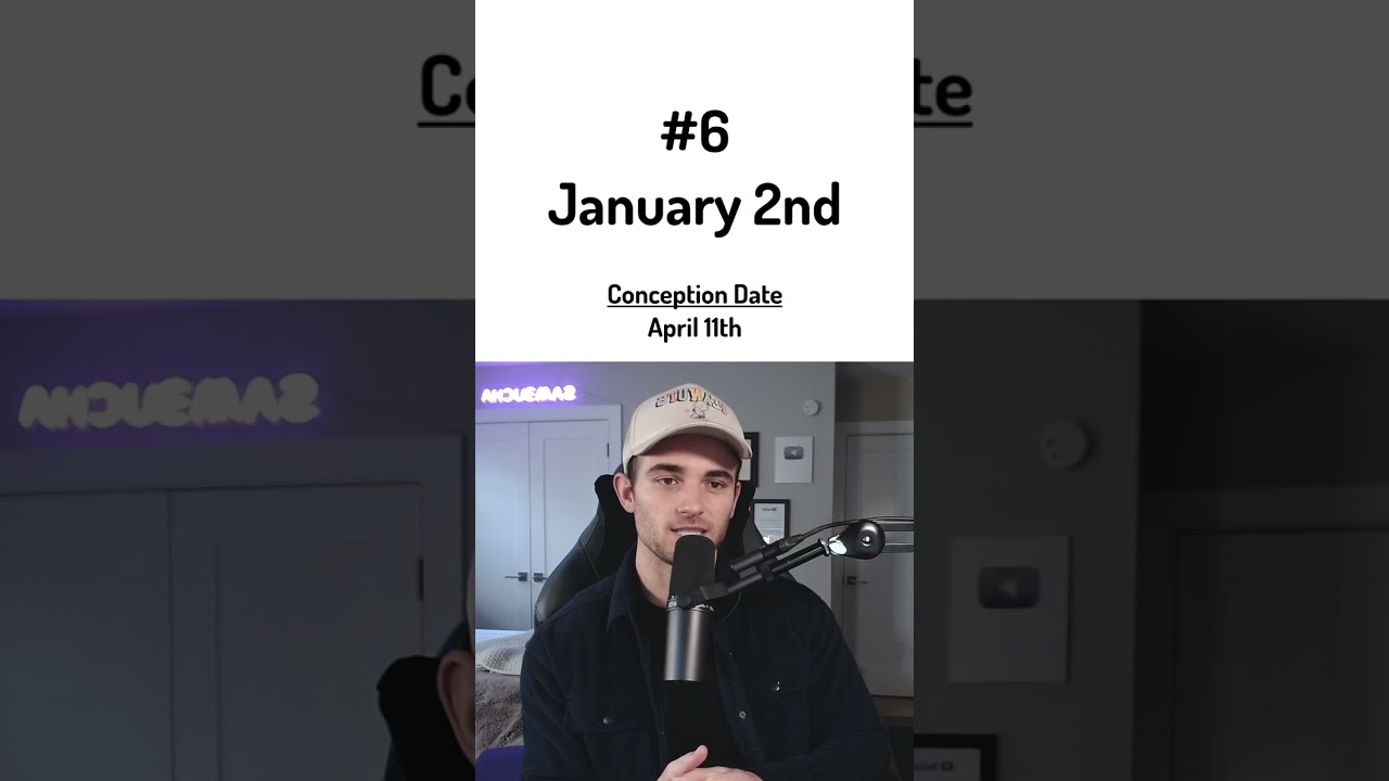 The Rarest Birthdays 🎂