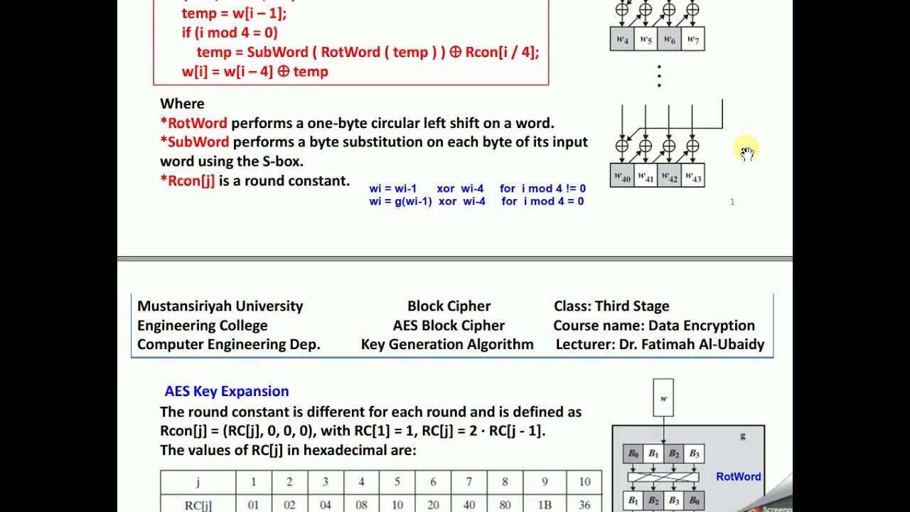 AES Key Expansion Algorithm 🔑