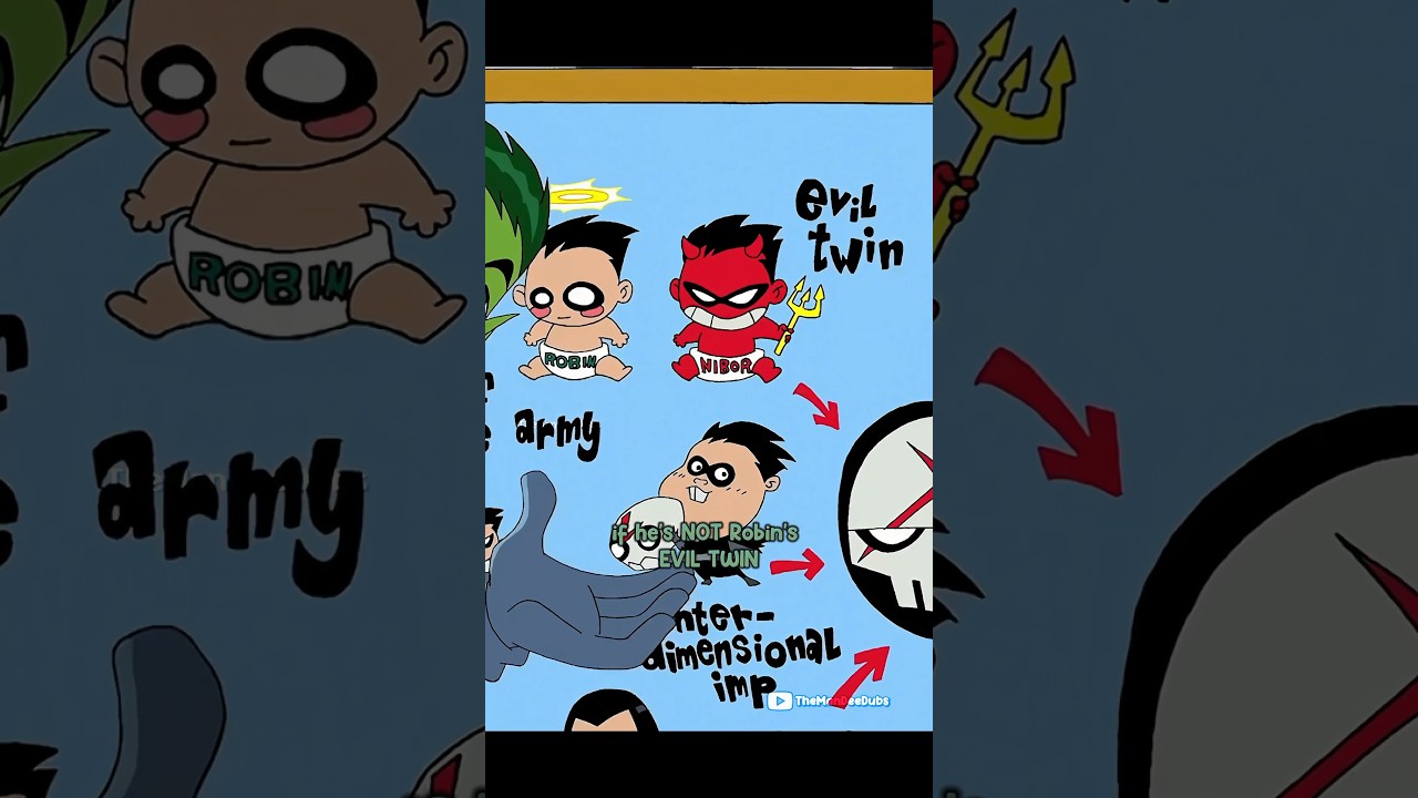 Teen Titans INVESTIGATE Red X’s IDENTITY | #youtubeshorts #shorts #batman #teentitansgo #robin #dc