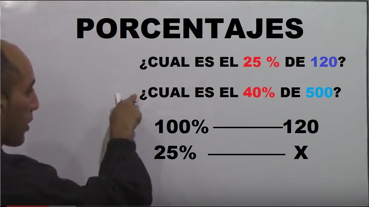 Cómo calcular porcentajes con regla de tres 📊