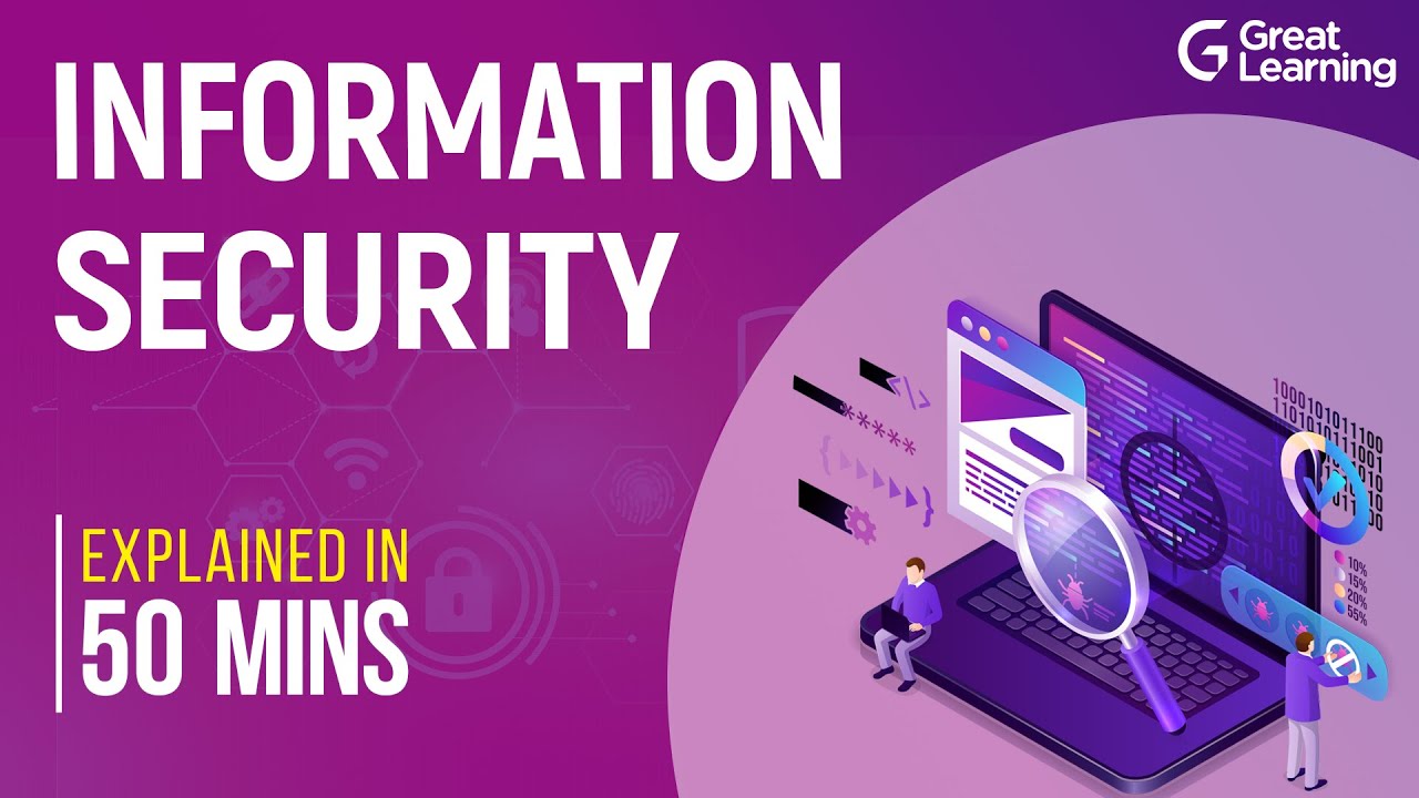Information Security | What are Cyber Threats? | Great Learning