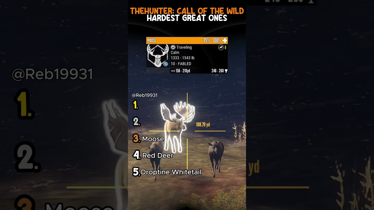 Hardest Great Ones in TheHunter: Call of the Wild 🎯