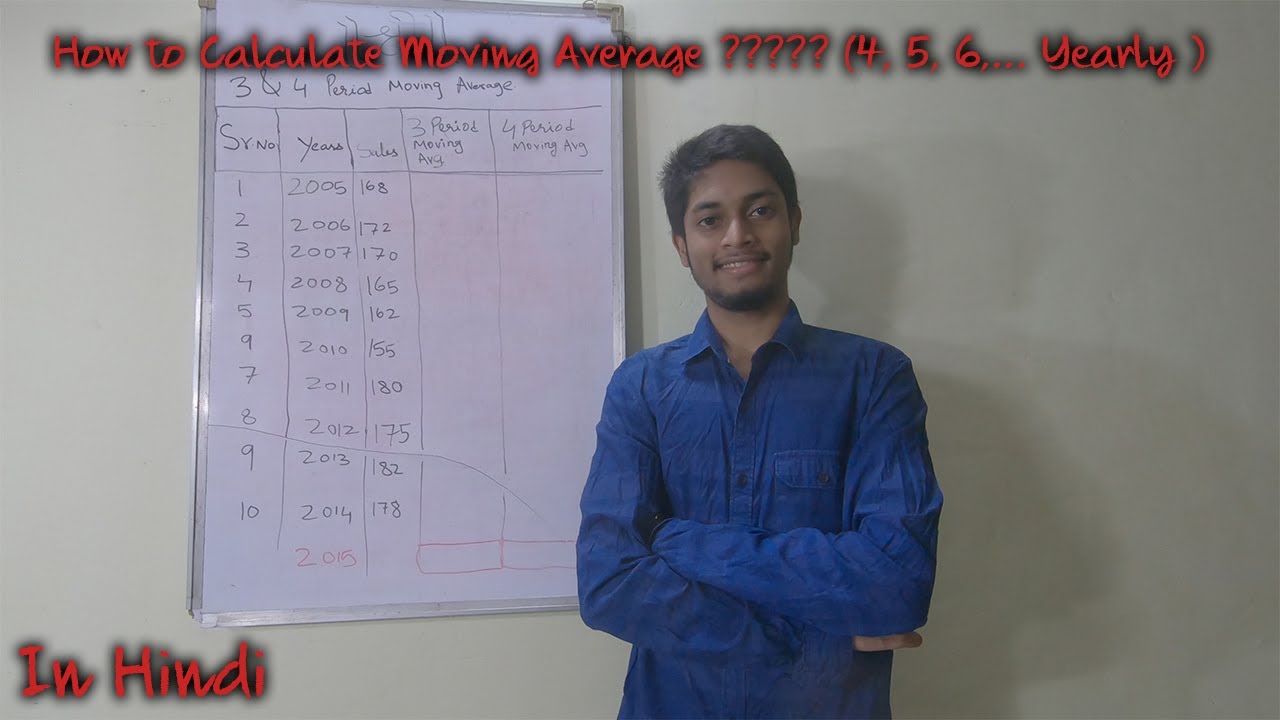 सिंपल मूविंग एवरेज कैसे करें 📉 | टाइम सीरीज में गणना विधि