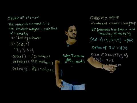 Order of a Group and Element || Lesson 64 || Cryptography || Learning Monkey ||