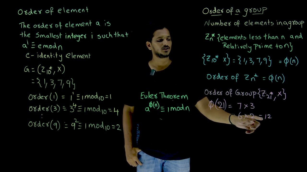 Understanding Group Orders & Elements | Cryptography Lesson 64 ๐