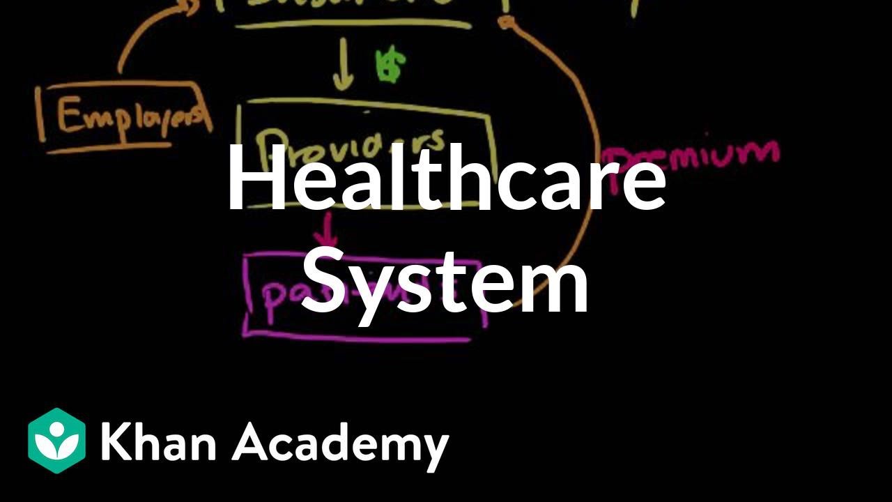 Healthcare System Overview | Khan Academy ๐ฅ