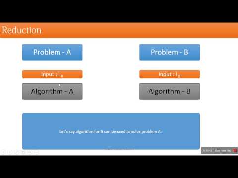 Understanding NP Complete and NP Hard Problems