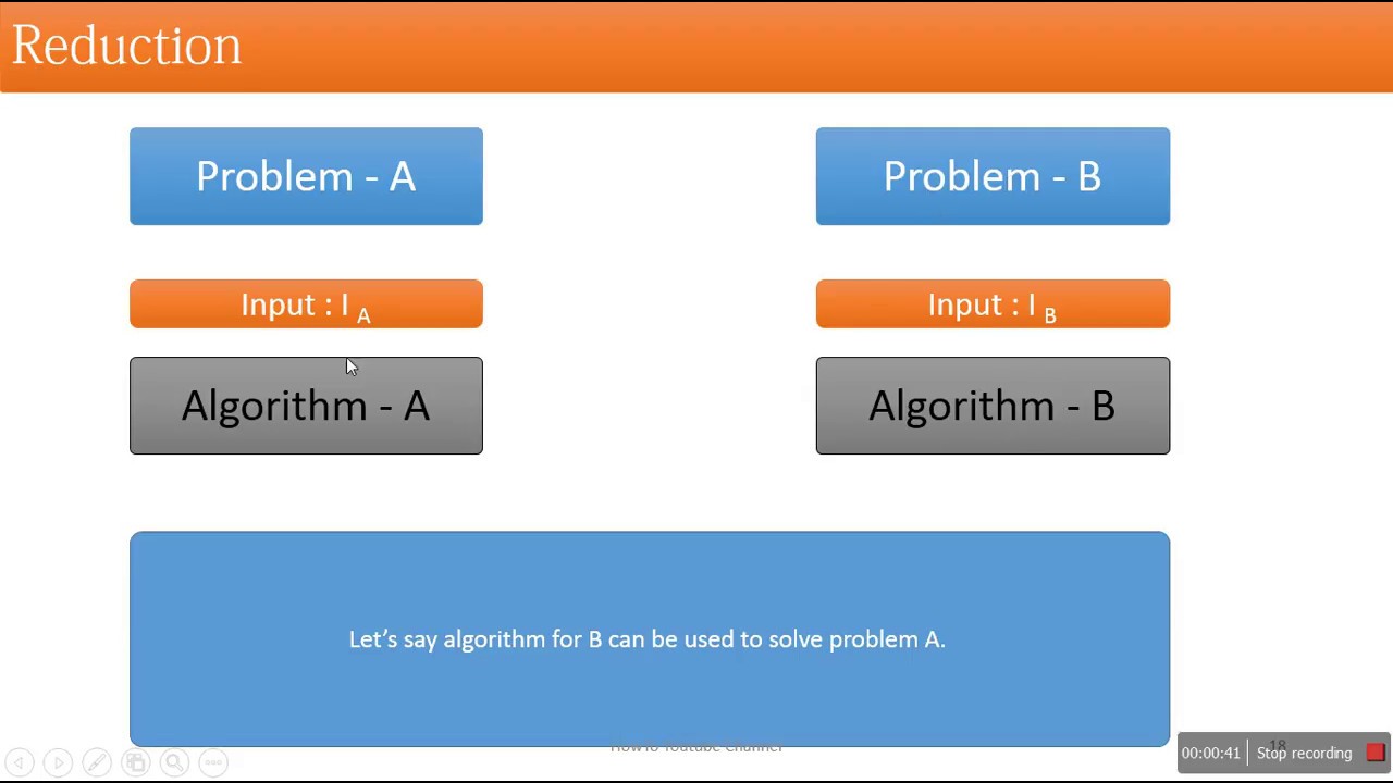 Mastering NP-Complete & NP-Hard Problems: A Clear Explanation 🧩