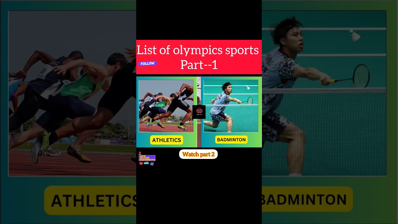 Paris 2024 Olympics Sports List π