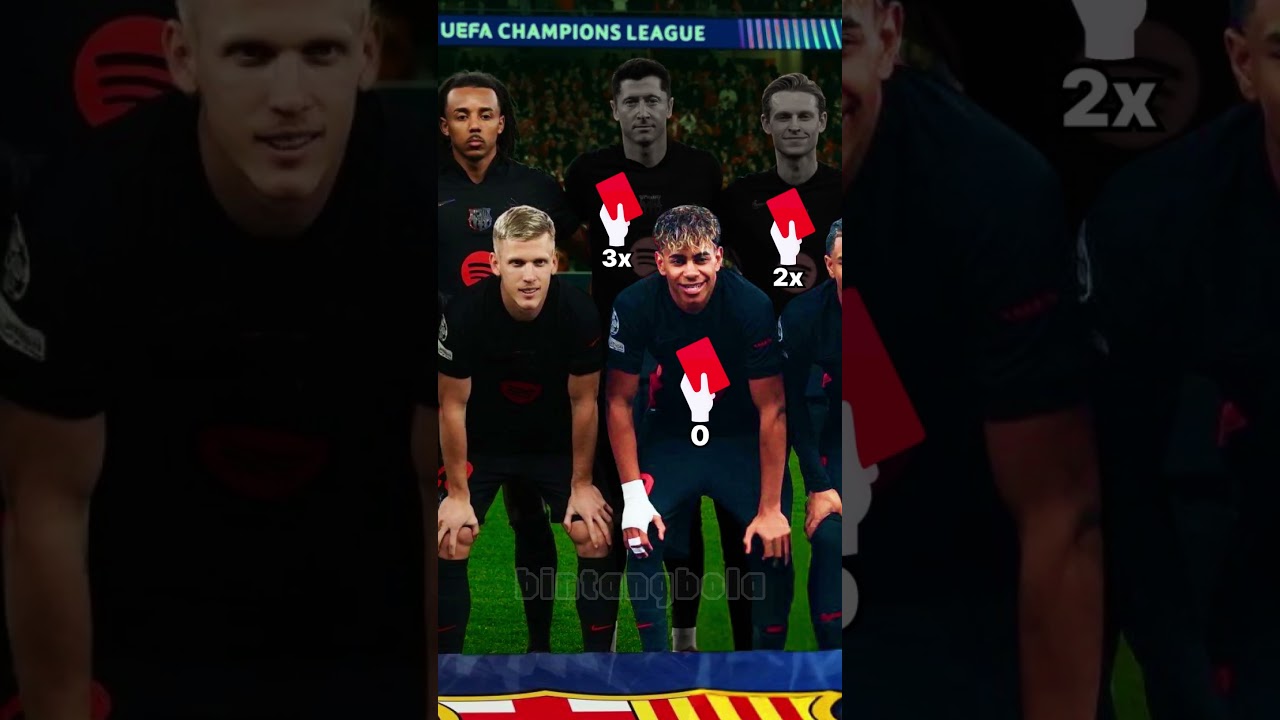 Benfica vs. Barcelona 0-1 | Pau Cubarsi Red Card Highlights ⚽