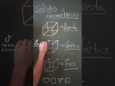 Sólidos geométricos.. Arestas, vértices e faces.. #geometria #geometry #solidos #aprender #aprenda
