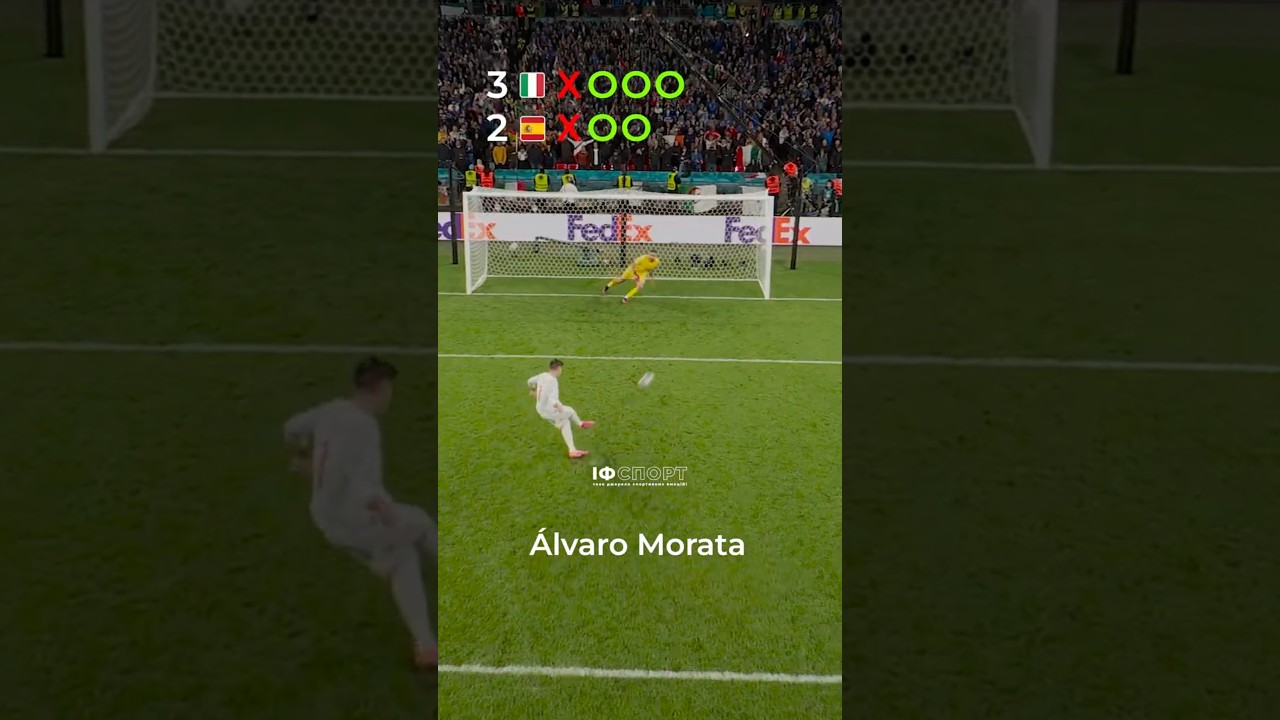 Italy vs Spain: Euro 2020 Semifinal Penalty Shootout ⚽