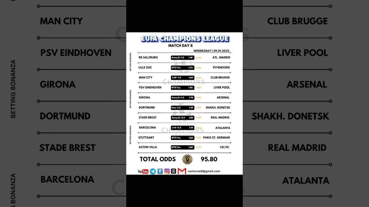 UEFA Champions League Matchday 8: Top 10 Predictions🔥